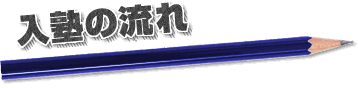 入塾のご案内